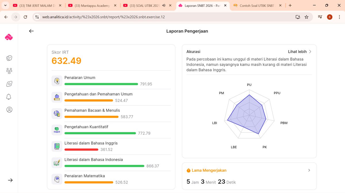 bgusinclair's tweet image. another life update as semigap struggle to architecture student for next year, since i left goin to surabaya and log out from social media. how to get score up to 700+ 😬🥀