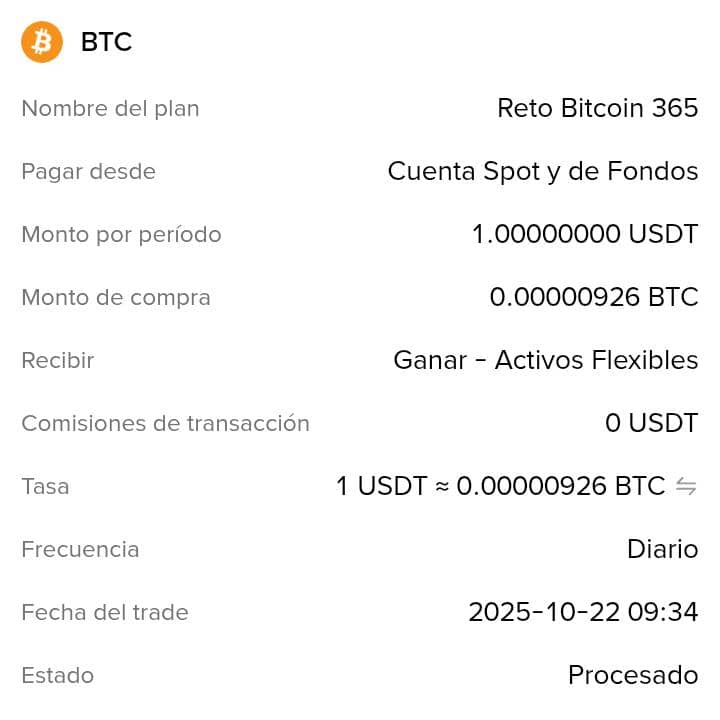 Día 63 #retoBitcoin365 🪙🪙🪙📈📈📈👛👛👛