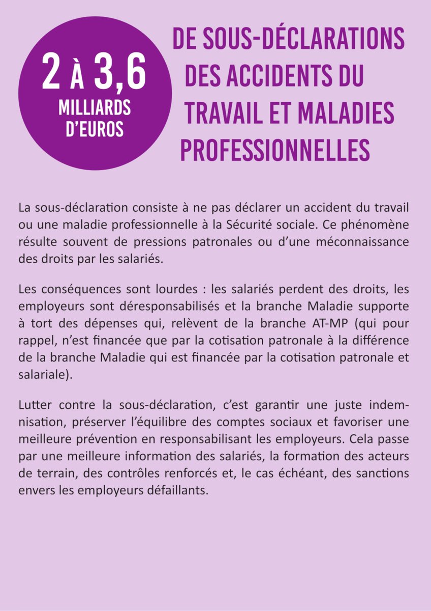 La sécu (1945-2025)

Le 4 oct 1945 naît la #Sécuritésociale qui fonde notre #modèlesocial, basé sur les cotisat°, selon le principe : « De chacun selon ses moyens, à chacun selon ses besoins ». 
FO dresse, avec des chiffres, le portrait de notre Sécu aujourd’hui.