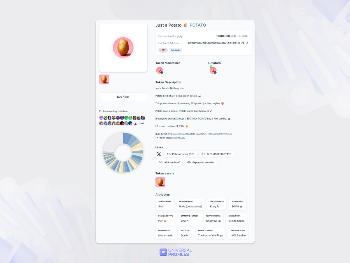 Universal Profiles tweet media