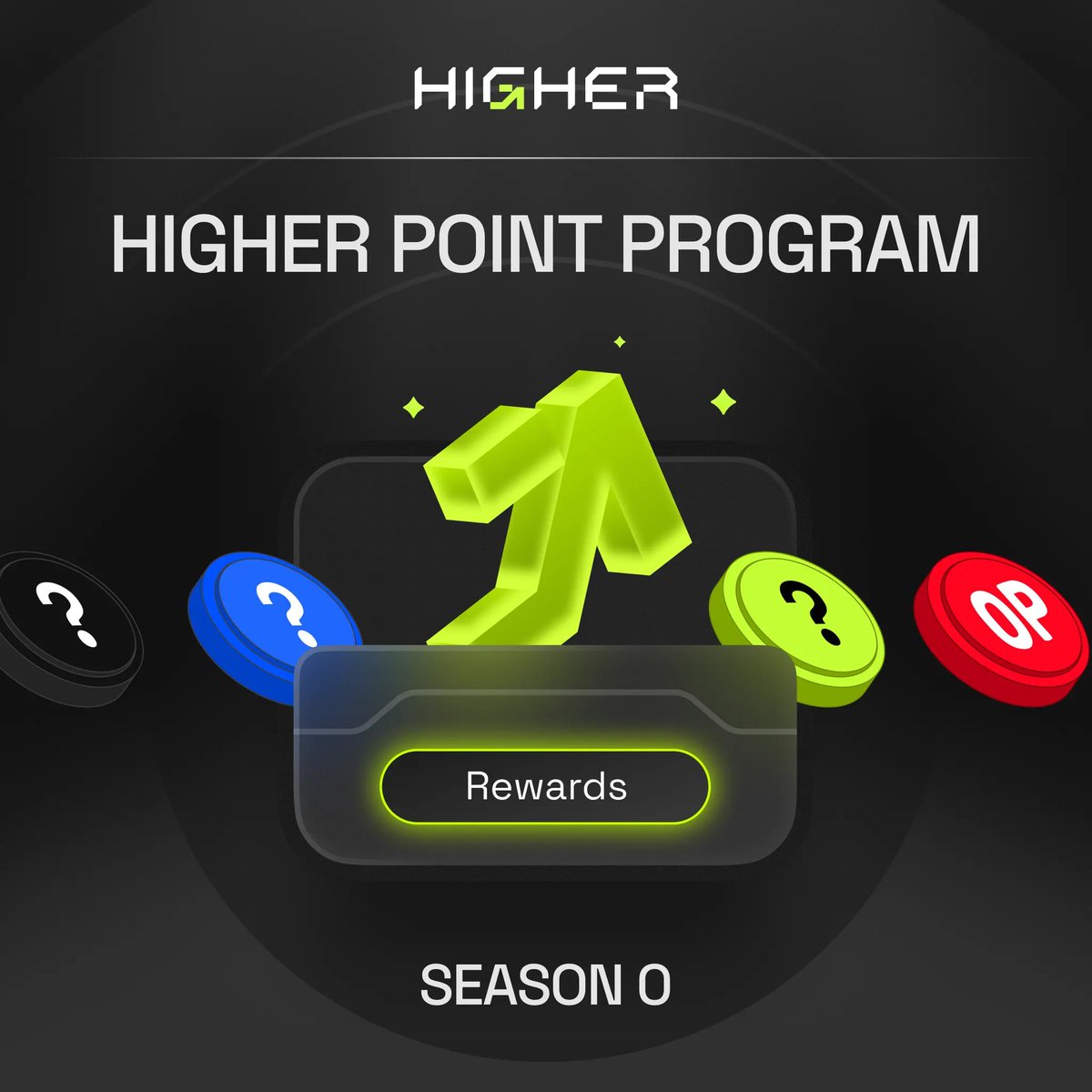 higher_bot's tweet image. Introducing the Higher Point Program⤴️

Now you can earn Points based on your accumulated volume on Higher, which can be redeemed for real rewards, starting with the Trading Infrastructure Rewards Program (3M OP) from @thriveprotocol

… and more drops to come.

Season 0 started…