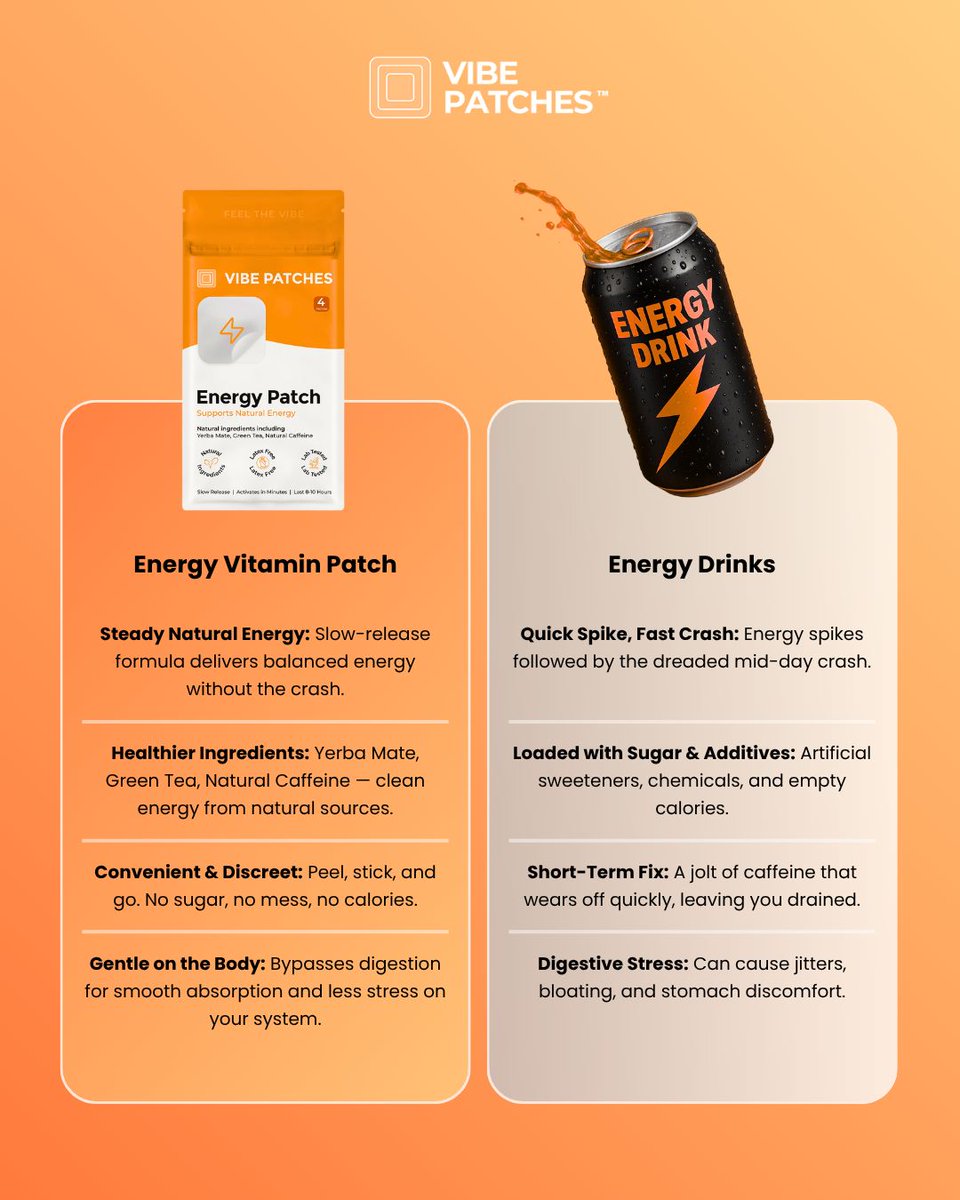 VibePatches's tweet image. 💊 Pills 🥤 Energy drinks
Quick fixes = jitters, crashes &amp;amp; stress

🌿 Vibe Patches = wearable vitamin patches for natural support:
⚡ Energy Patch → steady clean energy
🎯 Focus Patch → clarity &amp;amp; concentration

Peel. Stick. Perform. ✨
#VitaminPatch #Energy #Focus #VibePatches