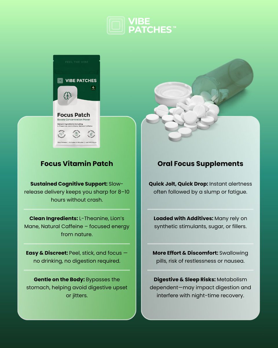 VibePatches's tweet image. 💊 Pills 🥤 Energy drinks
Quick fixes = jitters, crashes &amp;amp; stress

🌿 Vibe Patches = wearable vitamin patches for natural support:
⚡ Energy Patch → steady clean energy
🎯 Focus Patch → clarity &amp;amp; concentration

Peel. Stick. Perform. ✨
#VitaminPatch #Energy #Focus #VibePatches