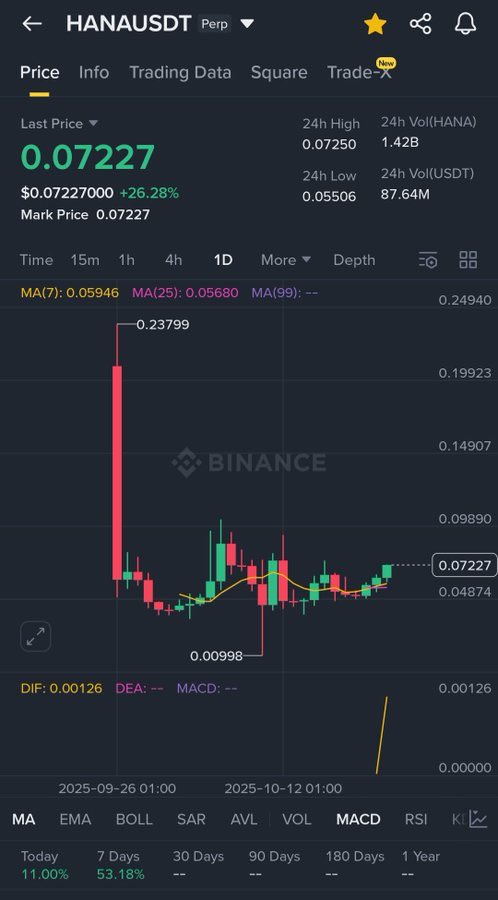 🔶GameFi_Gems🔶 tweet media