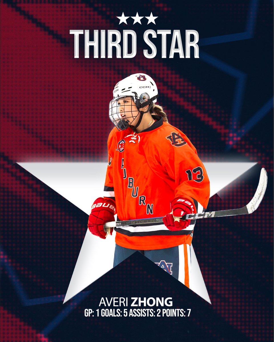 ⭐️⭐️⭐️ FOR WEEK 7️⃣!

Read more about their performances: collegehockeysouth.com/post/2025-26-s…