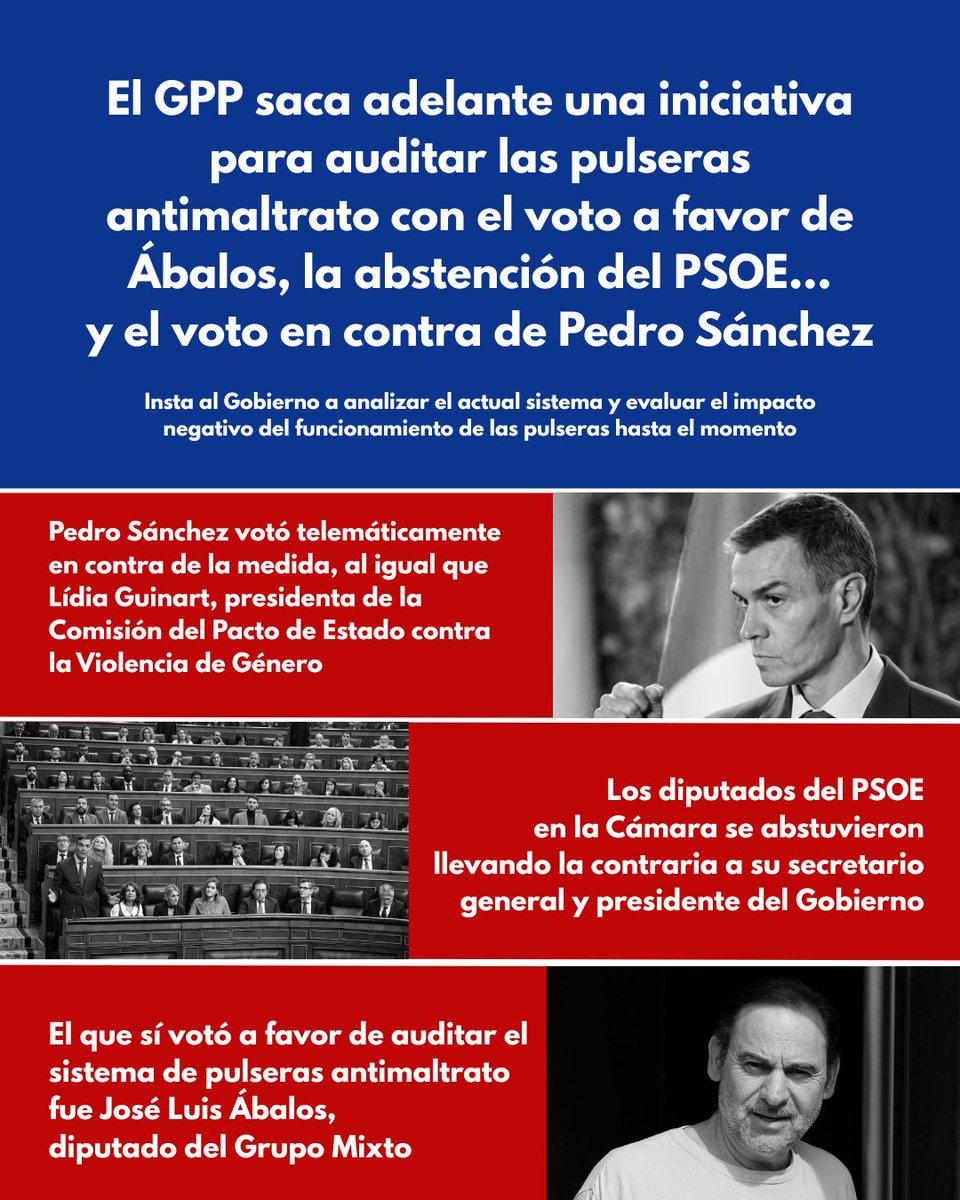 🔵 Otra victoria para el Partido Popular y para las mujeres.

🔴 Lo del PSOE mejor que lo expliquen ellos...