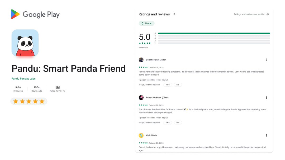 Pandupandas's tweet image. Since the launch of the $PANDU AI Friend app on the Google Play Store, we've achieved:
Over 100 downloads
5-star reviews
A perfect 5.0 Google Play rating
Did you download the app already? 🐼