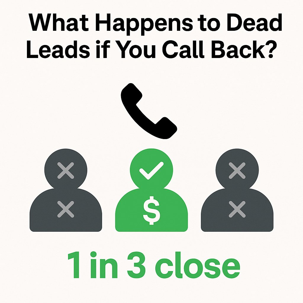 RedSkyBiz's tweet image. 📞 Dead leads aren’t always dead.
1 in 3 close if you follow up. 🚀
Don’t leave money on the table — persistence turns “no” into “yes.”
👉 redskybizsolutions.com | linktr.ee/RedSkyBiz

#LeadGen #SalesTips #SmallBusiness