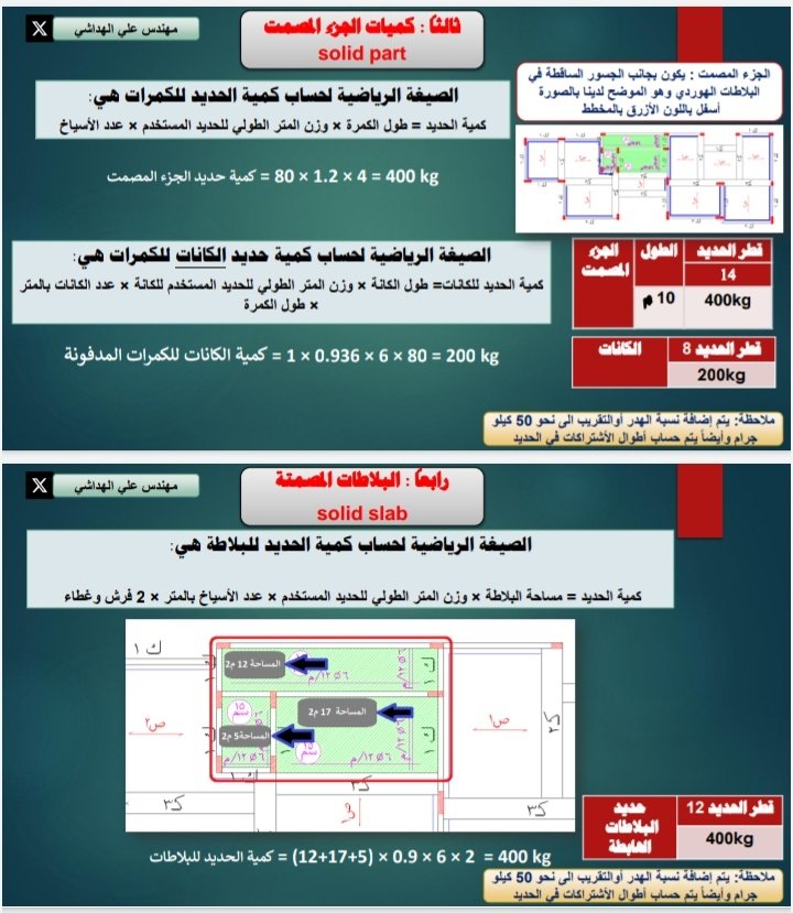 مهندس علي الهداشي tweet media