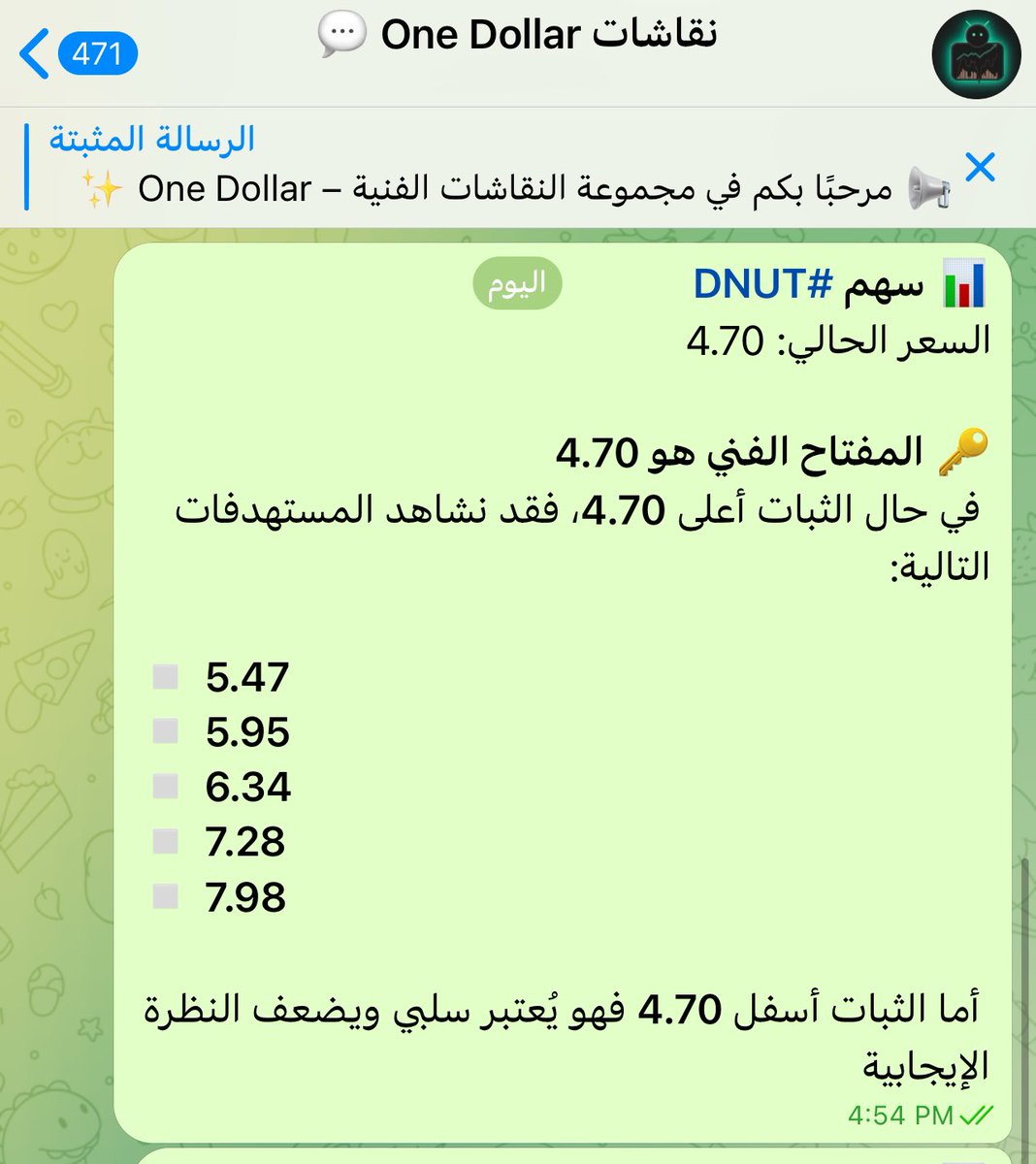 OneDollar111111's tweet image. من فرص قناة النقاشات لسهم #DNUT 🌹

#الاسهم_الامريكية $DNUT