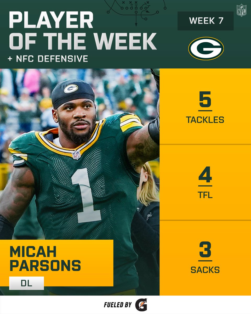NFL's tweet image. NFC Players of the Week (Week 7) @Gatorade