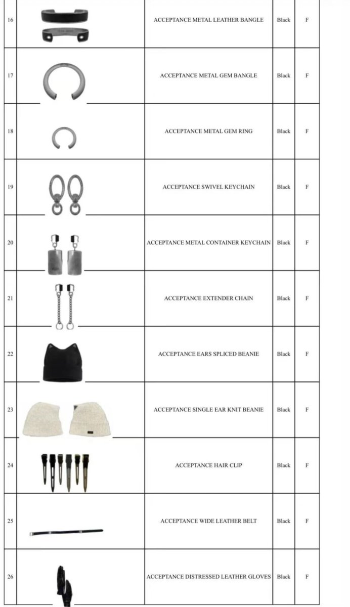 Cookie6 ซีรี่ย์นี้มีเสื้อผ้าโทนสีขาวด้วยอะ แถมยังมีพวกเครื่องประดับเพิ่มมาอีกด้วย ทั้งกำไรข้อมือ กิ๊บติดผม ถุงมือและเข็มขัดใหม่ด้วย 👀😱

#JacksonWang 
#TEAMWANGdesign