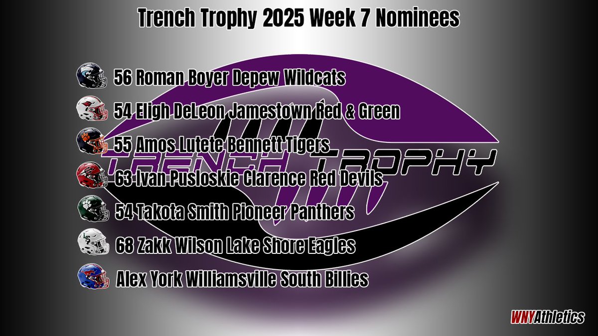 Trench Trophy 2025 Week 7 Nominees
<a href="/TrenchTrophy/">Trench Trophy 🏈</a>