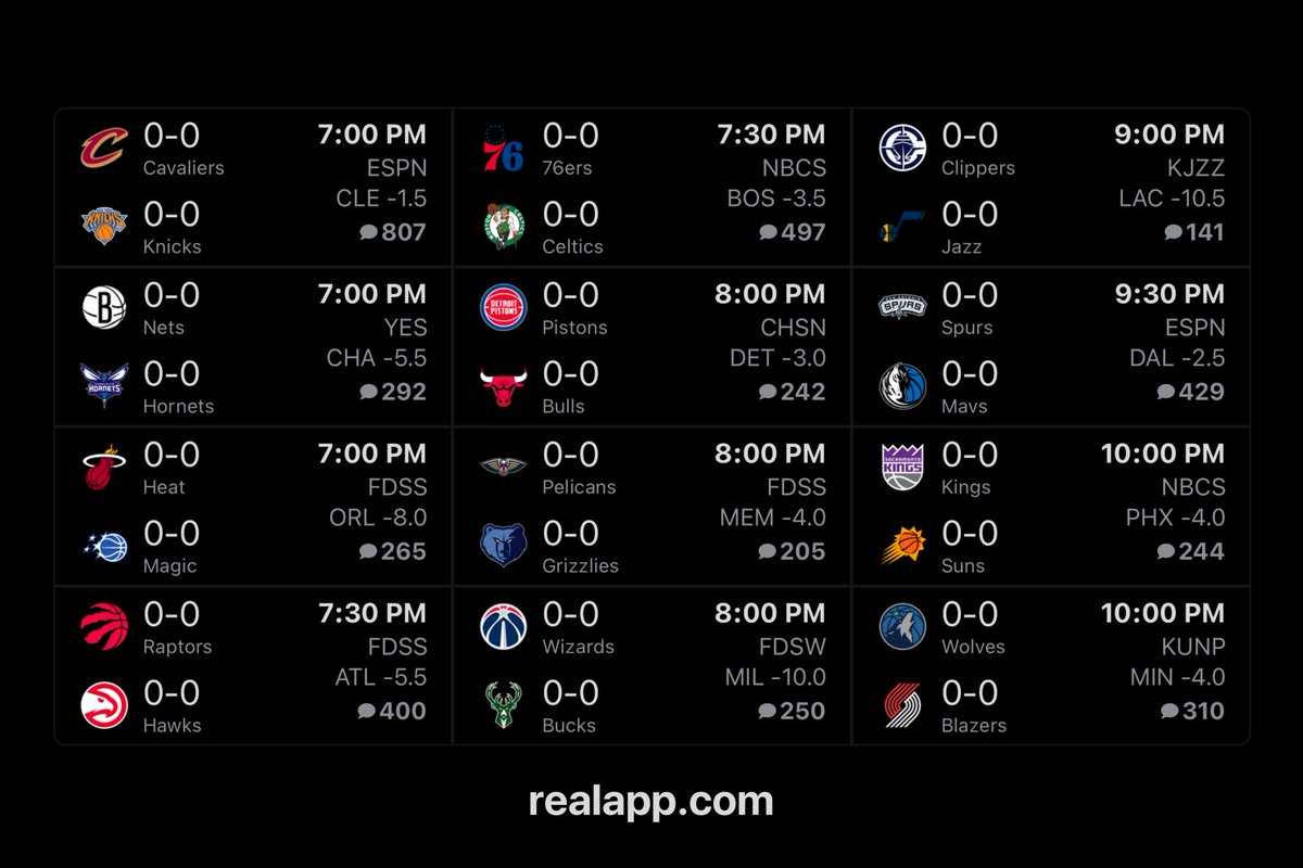 TheDunkCentral's tweet image. What a great night to be a hoops fan 😍