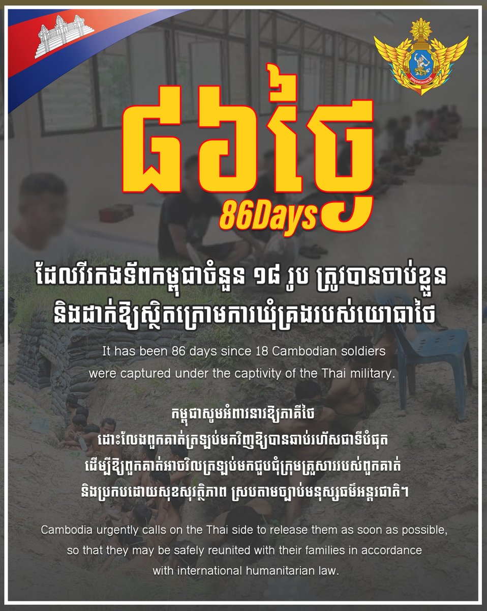 modgovkh's tweet photo. ថ្ងៃនេះជា ថ្ងៃទ���៨៦ហើយ ដែលវីរកងទ័ពកម្ពុជាចំនួន ១៨រូប ត្រូវបានចាប់ខ្លួន និងដាក់ឱ្យស្ថិតក្រោមការឃុំគ្រងរបស់យោធាថៃ។
កម្ពុជាសូមអំពាវនាវឱ្យភាគីថៃ ដោះលែងពួកគាត់ត្រឡប់មកវិញឱ្យបានឆាប់រហ័សជាទីបំផុត ដើម្បី��្យពួកគាត់អាចវិលត្រឡប់មកជួបជុំក្រុមគ្រួសាររបស់ពួកគាត់ និងប្រកបដោយសុខសុវត្ថិភាព ស្របតាមច្បាប់មនុស្សធម៌អន្តរជាតិ។

សូមគូសបញ្ជាក់ផងដែរថា រាជរដ្ឋាភិបាលកម្ពុជា  បាននឹងកំពុងធ្វើការយ៉ាងសស្រាក់សស្រាំឥតឈប់ឈរ នូវគ្រប់យន្តការដោះស្រាយទាំងអស់លើករណីនេះ ដើម្បីឱ្យភាគីថៃ ដោះលែងកងកម្លាំងរបស់យើងទាំង១៨នាក់នោះ វិលត្រលប់មកវិញឱ្យបានឆាប់រហ័សជាទីបំផុត និងដោយសុខសុវត្ថិភាព។ 
រាជរដ្ឋាភិបាល ក្រសួងការពារជាតិ និងកងយោធពលខេមរភូមិន្ទ មិនដែលបោះបង់កងកម្លាំងរបស់យើងណាម្នាក់ចោលនោះឡើយ ទោះក្នុងកាលៈទេសៈណាក៏ដោយ។

It has been 86 days since 18 Cambodian soldiers were captured under the captivity of the Thai military. Cambodia urgently calls on the Thai side to release them as soon as possible, so that they may be safely reunited with their families in accordance with international humanitarian law.

It must also be underscored that the Royal Government of Cambodia has been and will continue to make tireless efforts, using all available mechanisms for Thai military to release and return our 18 soldiers as quickly and safely as possible.
The Royal Government and the Ministry of National Defence, and the Royal Cambodian Armed Forces will never abandon any of our troops under any circumstances.

គិតត្រឹមថ្ងៃទី២៣ ខែតុលា ឆ្នាំ២០២៥
As of October 23, 2025

#ក្រសួងការពារជាតិ #modgovkh #កម្ពុជា #cambodia #សន្តិភាពនៅកម្ពុជា #Peaceincambodia