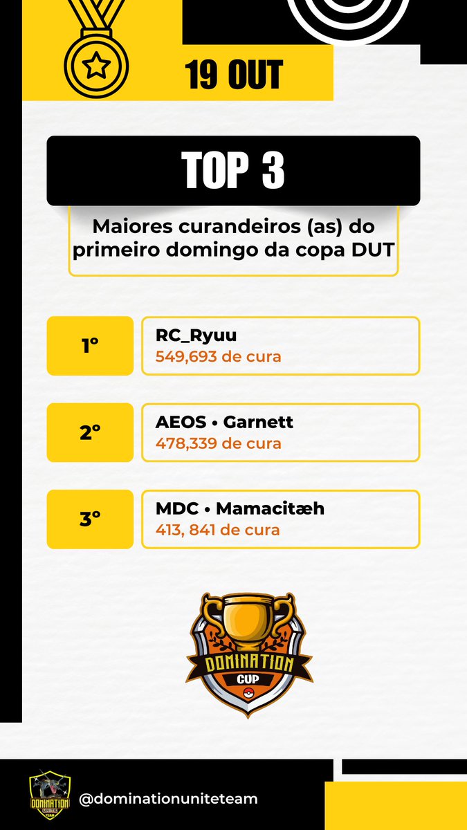 Domination Unite tweet media