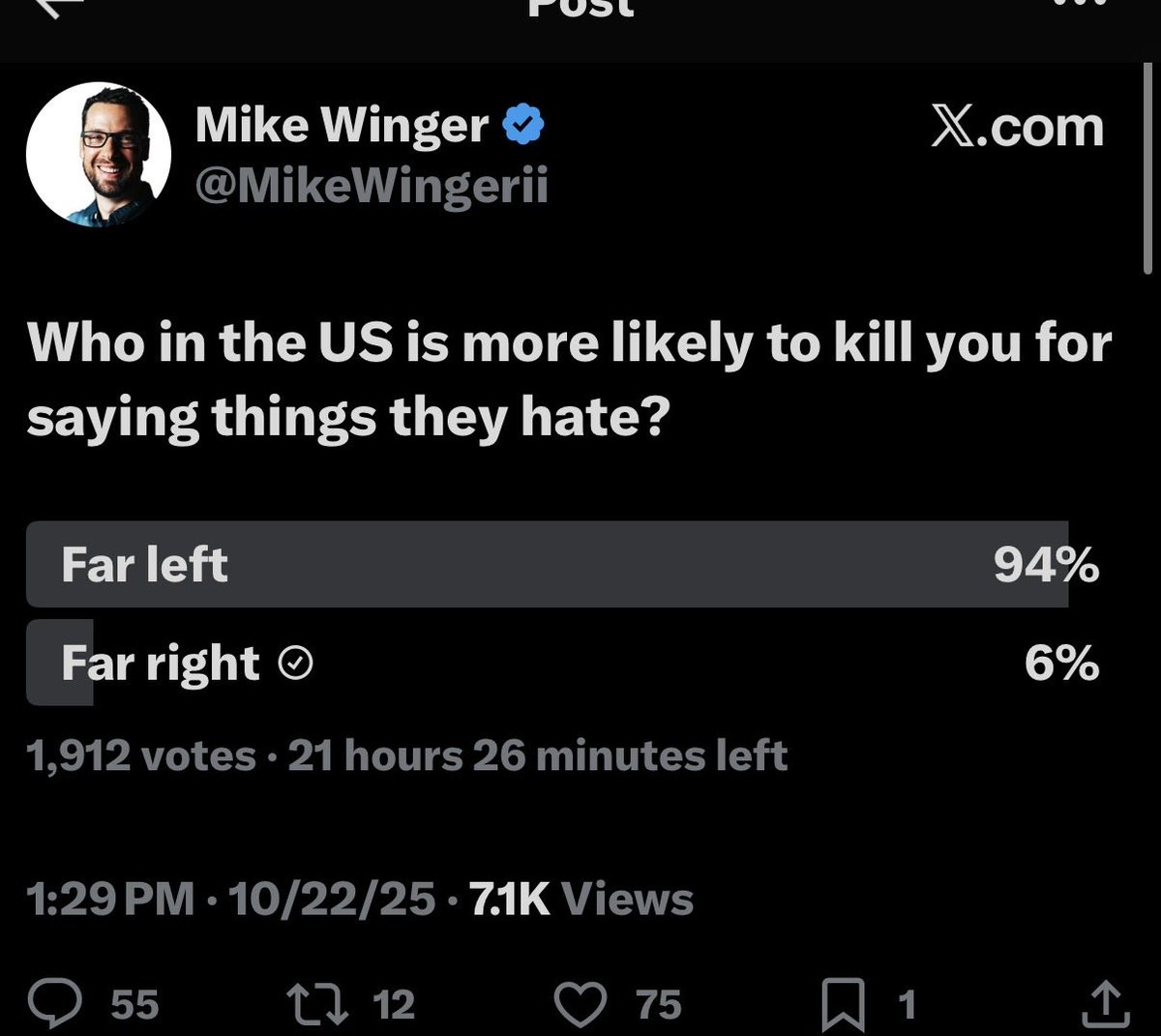 Tell us you’re in an echo chamber without telling us you’re in an echo chamber. Bro actually thinks he’s getting accurate information rather than the obvious truth… He’s preaching to his choir every day.