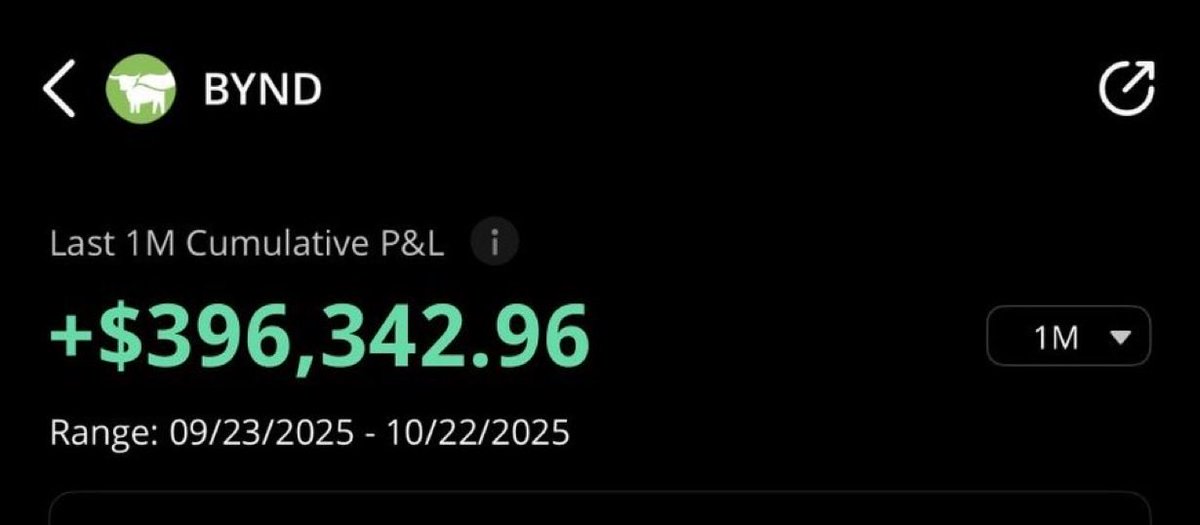 Mystayor's tweet image. Repost + Like if you’re holding $BYND shares. I’m sending someone $3K.
Reply $BYND