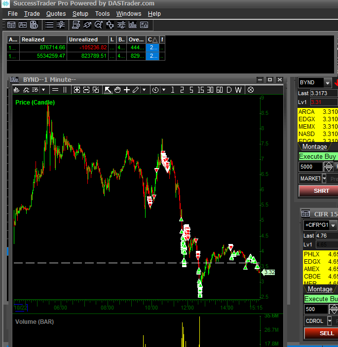 stevendu tweet media