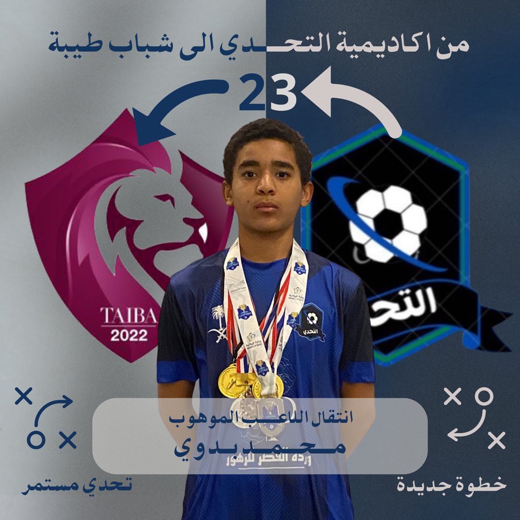 انتقال اللاعب رقم 23 خلال الموسم هذا اللاعب  محمد بدوي من أكاديمية التحدي إلى نادي شباب طيبة، متمنين له التوفيق في مشواره القادم، ومزيدًا من النجاح والتألق في مسيرته الرياضية 🌟⚽💙 #أكاديمية_التحدي #اكسبلور #fypage #الأربعاء_الخميس_الجمعة_السبت