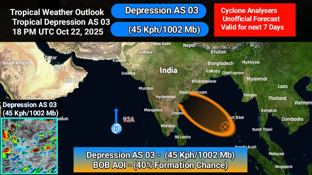 CycloneAnalyser's tweet photo. #TWO
Tropical low #93B dissipated near #Pondicherry this morning after causing isolated heavy to very heavy rain over the #Coromandal coast of #India & #Srilanka. #Depression #AS03 formed over the SE Arabian sea by @Indiametdept while a new disturbance threatening #AndhraPrades⚠ https://t.co/L0an362Pwd