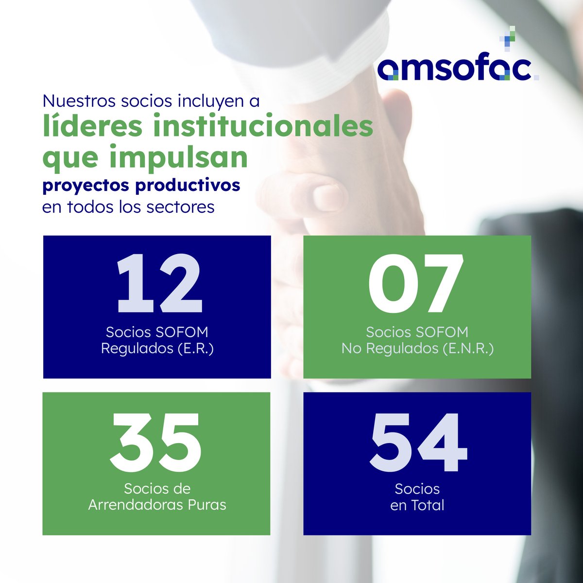 amsofac's tweet image. En AMSOFAC creamos una comunidad única para ti.
🤝 Genera alianzas 
📌 Comparte mejores prácticas 
🚀 Abre nuevas oportunidades

Únete a nuestra red con más de 50 años de experiencia. ¡Hazte socio! 👉 amsofac.mx/contacto/

#AMSOFAC #SOFOM #Arrendamiento #Crédito #Factoraje