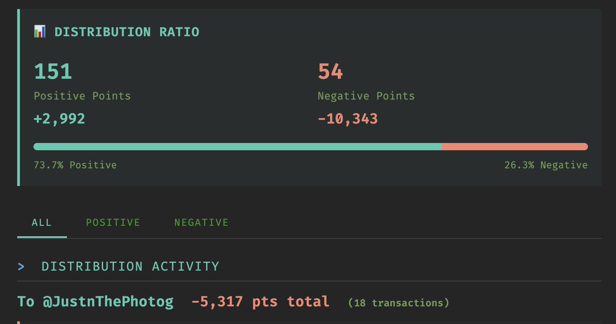 justin taking a lot of my time