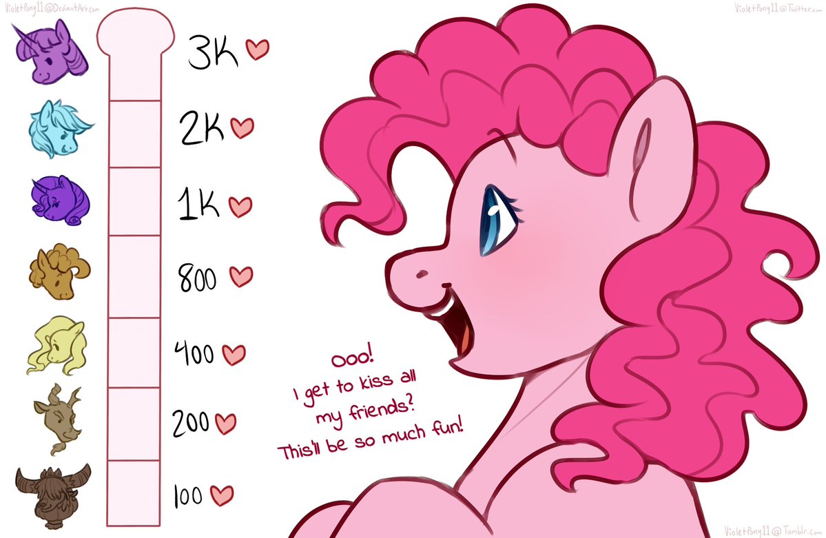 violetpony11's tweet image. PINKIE KISSES EVERYONE! #mlp #mlpfim
Had to jump in on this trend >:3 #pinkiepie #twipie #pinkiedash #raripie #flutterpie #cheesepie #discopie #rutherpie #mylittlepony