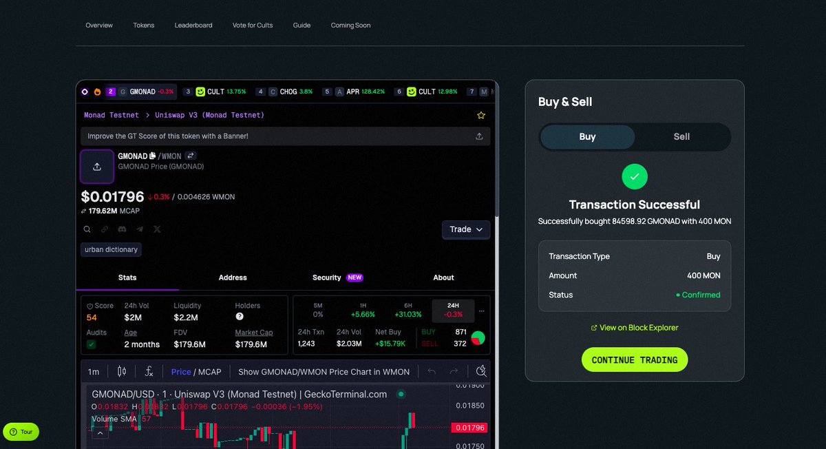 : i believe $GMONAD would be one out of so many other memecoins to do well on mainnet 

it went from $11m mcap to $49m mcap in 4 weeks. aped in extra 400 mon to secure my spot 

> remember top 2000 holders gets rewarded