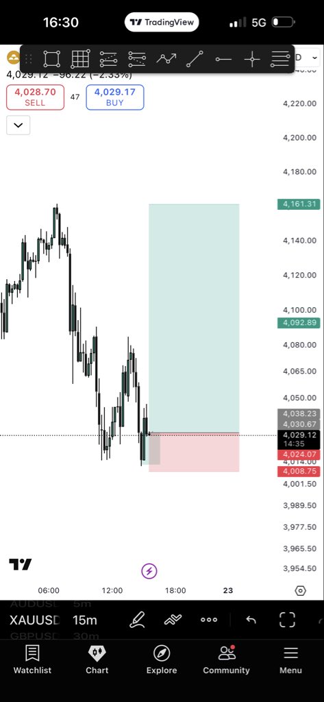 BIGCASSI€ tweet media