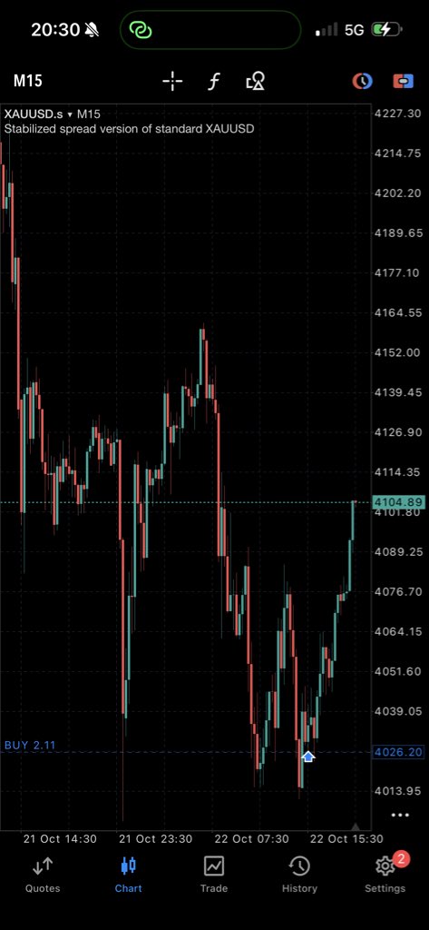 BIGCASSI€ tweet media