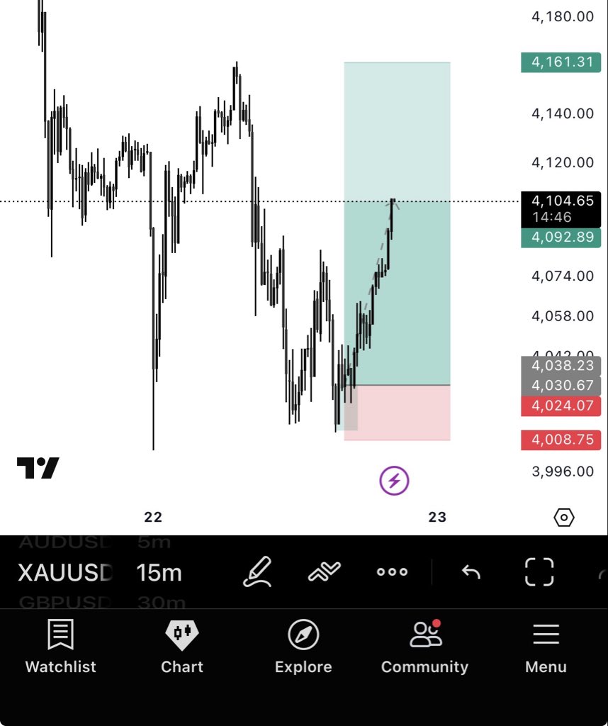 BIGCASSI€ tweet media