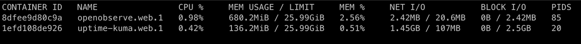 ben_makes_stuff's tweet image. More home server progress! 
It's now ingesting all of my app logs with @OpenObserve which is the only solution I found that  has reasonable resource consumption
I evaluated @hyperdxio but it was eating multiple gigs of RAM just idling w/ no logs being ingested, a bit ridiculous