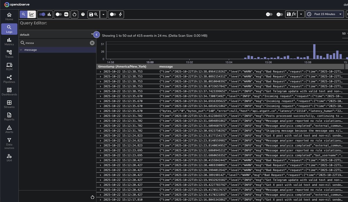 ben_makes_stuff's tweet image. More home server progress! 
It's now ingesting all of my app logs with @OpenObserve which is the only solution I found that  has reasonable resource consumption
I evaluated @hyperdxio but it was eating multiple gigs of RAM just idling w/ no logs being ingested, a bit ridiculous