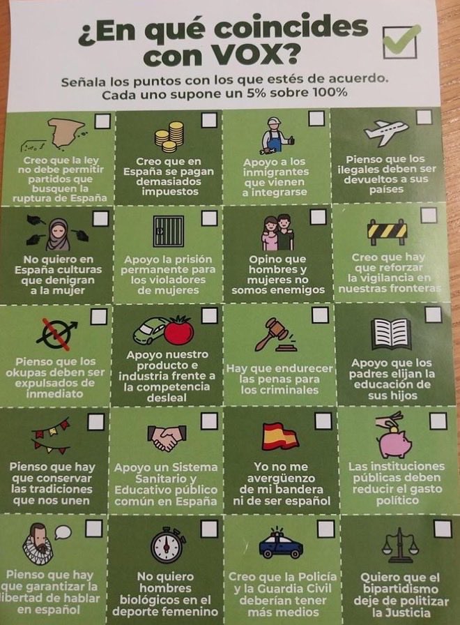 Yo al 100% y vosotros, en 
que coincidís con VOX?