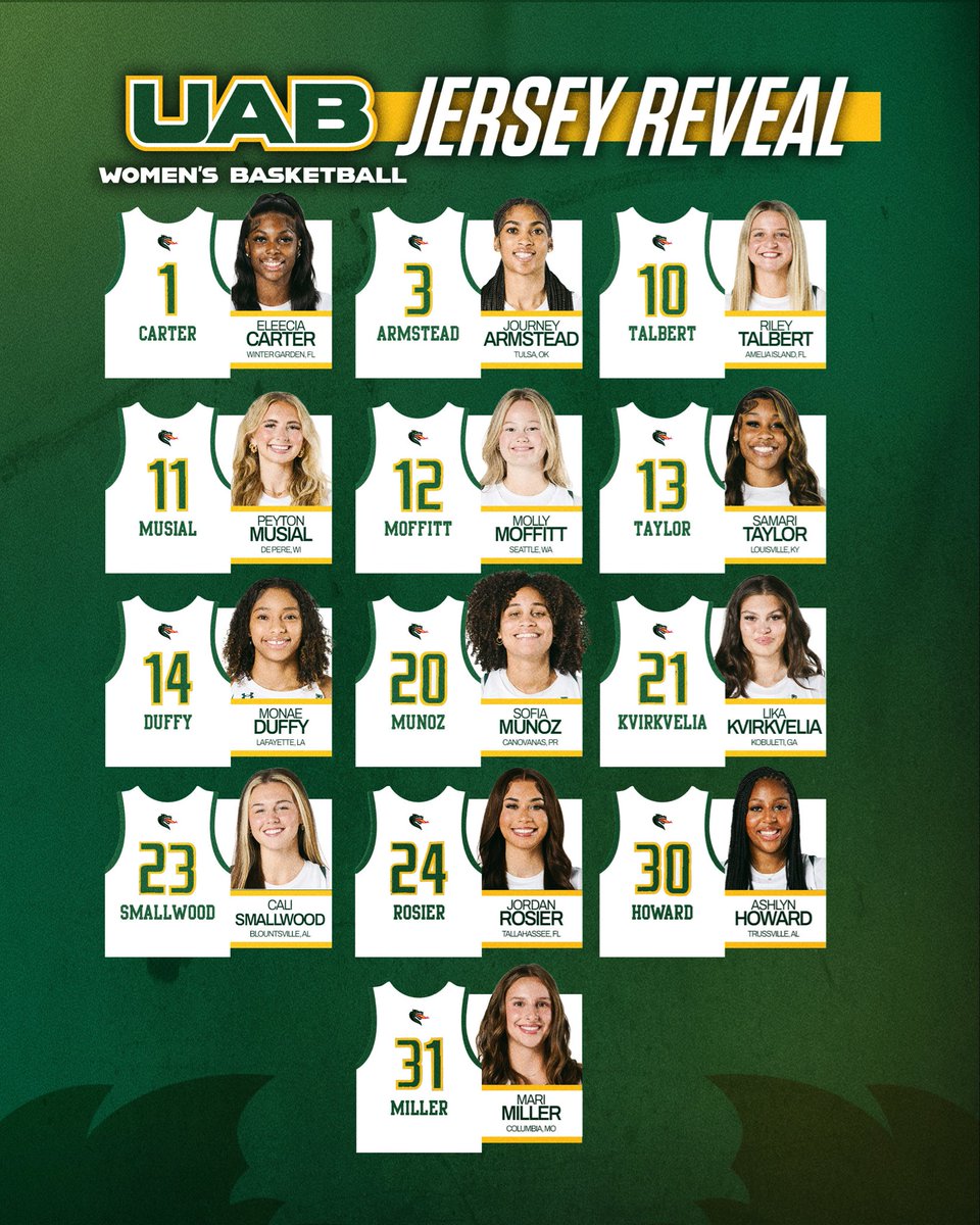 UAB Women's Basketball tweet media