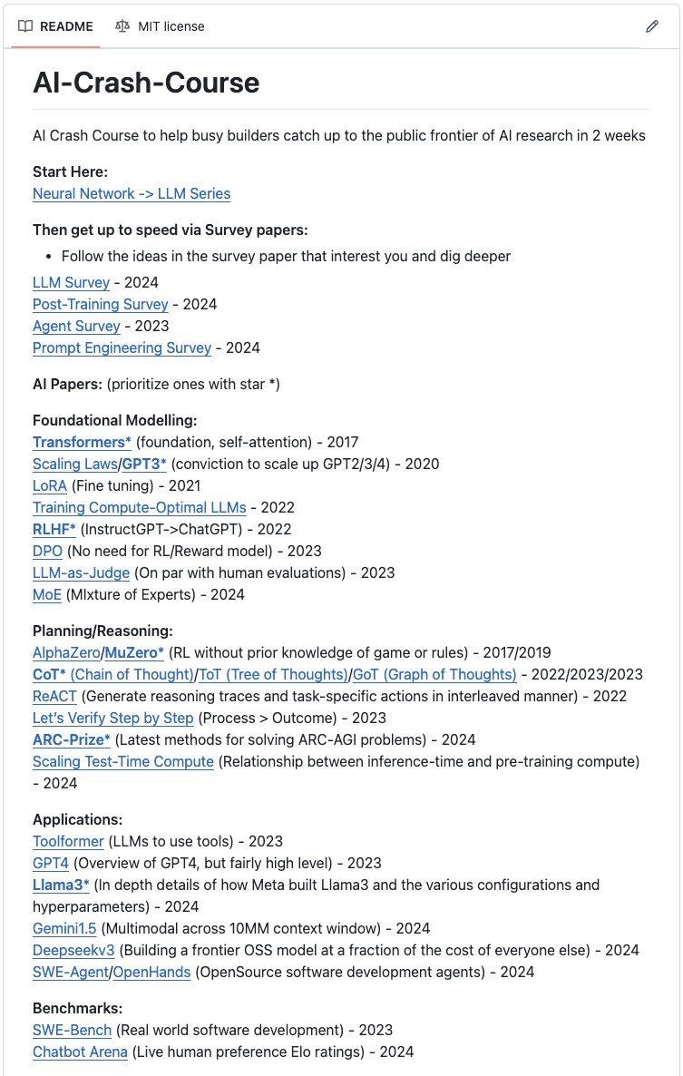 aaditsh's tweet image. No one tells you this but you can catch up to the frontier of AI in just 2 weeks.
You don’t need years. Just 20 papers and focused time.
Here’s the full crash course (free).
Save this one.