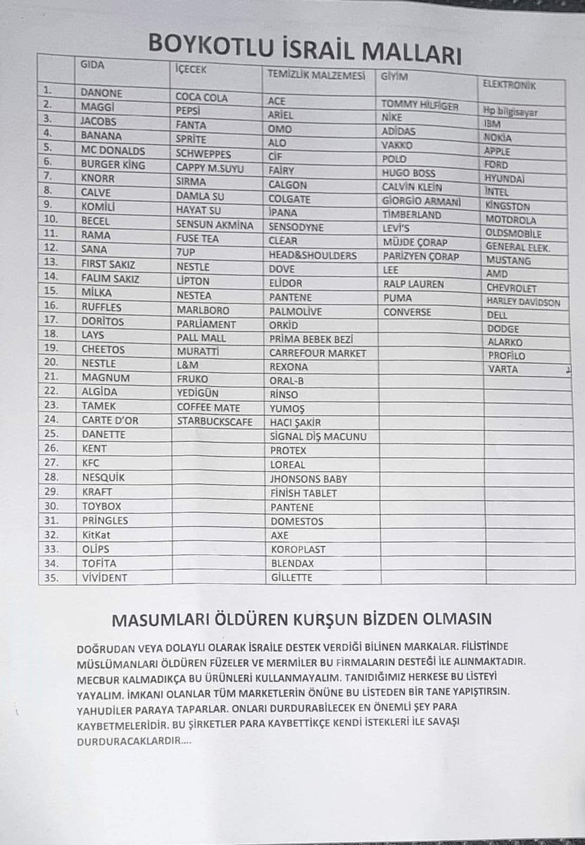 BOYKOTA DEVAM EDİN....🇹🇷🇵🇸🇹🇷🇹🇷🇵🇸🇹🇷