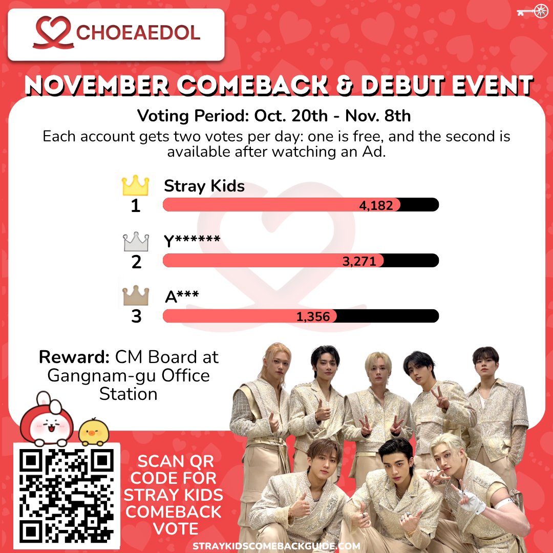 🗝 Stray Kids Comeback Guide tweet media