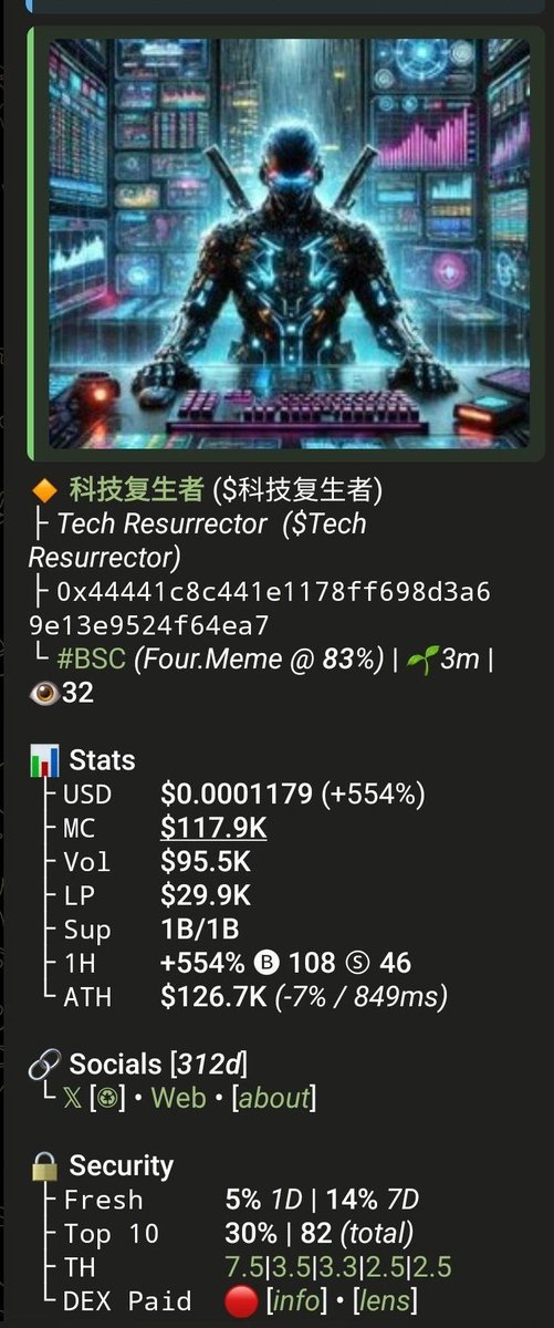 S0LANA_100x's tweet image. Ca&amp;gt;&amp;gt;

0x44441c8c441e1178ff698d3a69e13e9524f64ea7