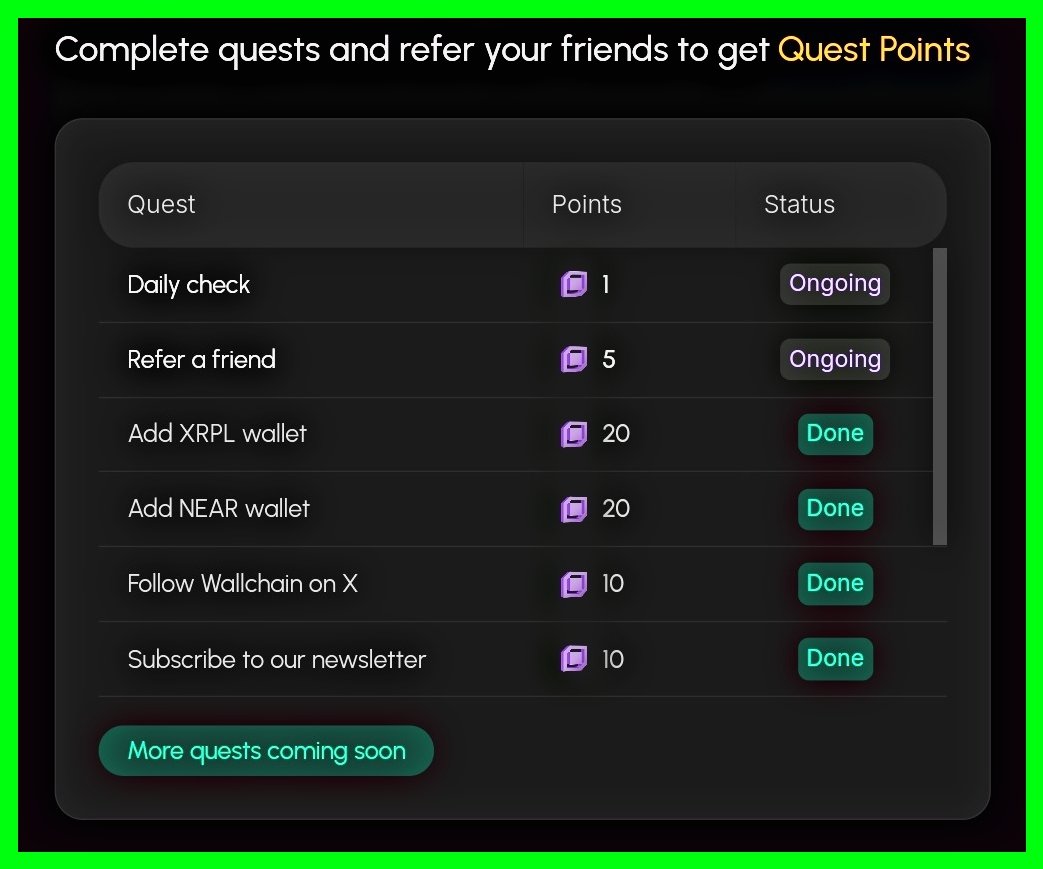 Rangbazz_'s tweet image. Have you create idOS profile yet?

If you&apos;re active on @idOS_network, connect your 𝕏 on idOS quest page for social points

Min 150 points needed to qualify for airdrop🪂

Do every task like connect $NEAR &amp;amp; $XRPL wallet, connect socials etc.

💰 4M $IDOS
⏳1 DAYS LEFT for epoch 1