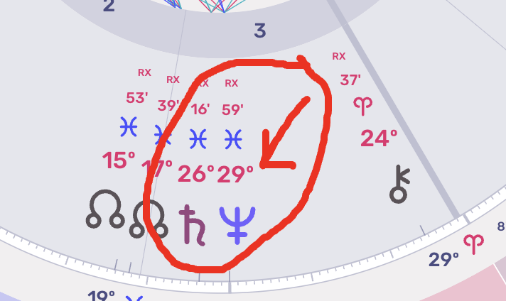 Today was Neptune's retrograde Pisces ingress and the Market NOT liking it 

And into 29 Degree unstable degree and Terms of Saturn

Great Bearish call by <a href="/MarsilioMusing/">Marsilio Musing</a> on this BTW