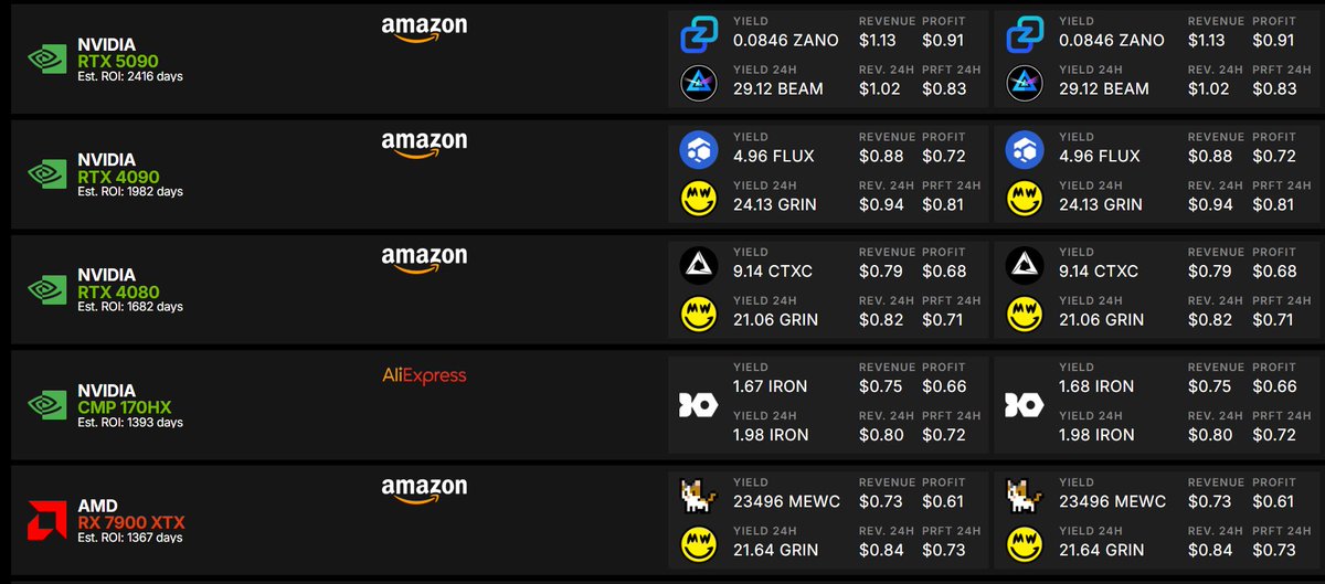 Red Panda Mining tweet media