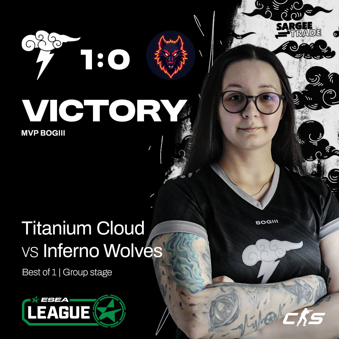 Titanium Cloud🇭🇺 tweet media