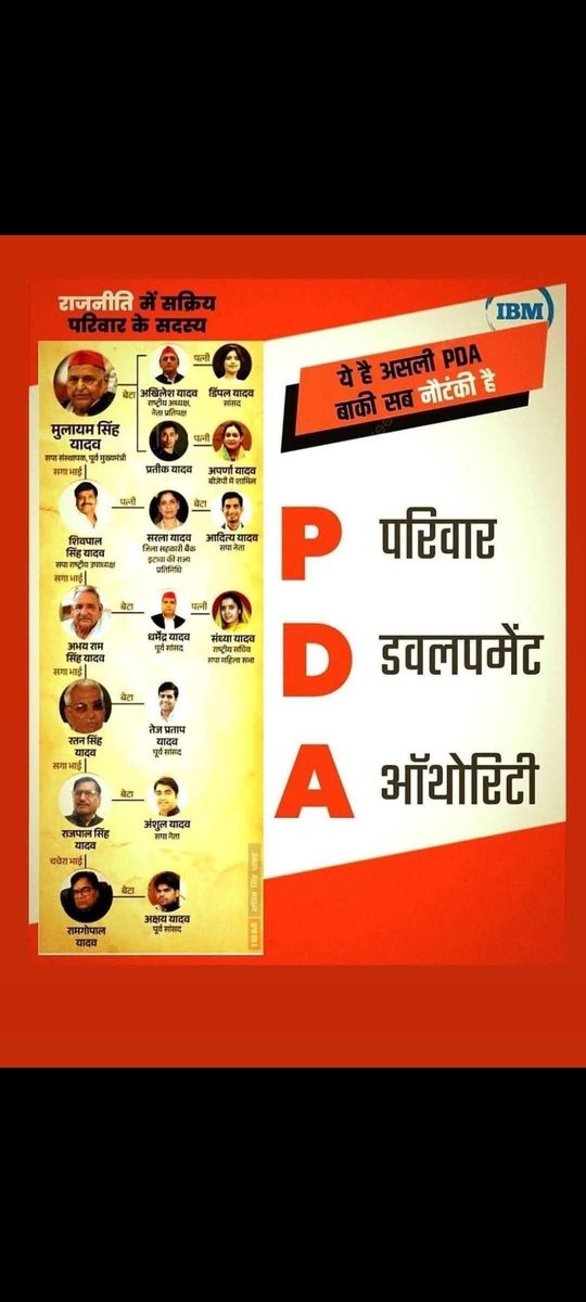 ilakhansolanki's tweet image. आज #PDA मिल गया।