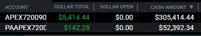 IsmaTrades_TiD's tweet image. what a great day today! green on both eval and PA @ApexTradeFund accounts! I&apos;m already 1/4 into that target for the 300K account; thanks @UncleBugatti  for the giveaway!!

#TraderInDevelopment #DayTrader