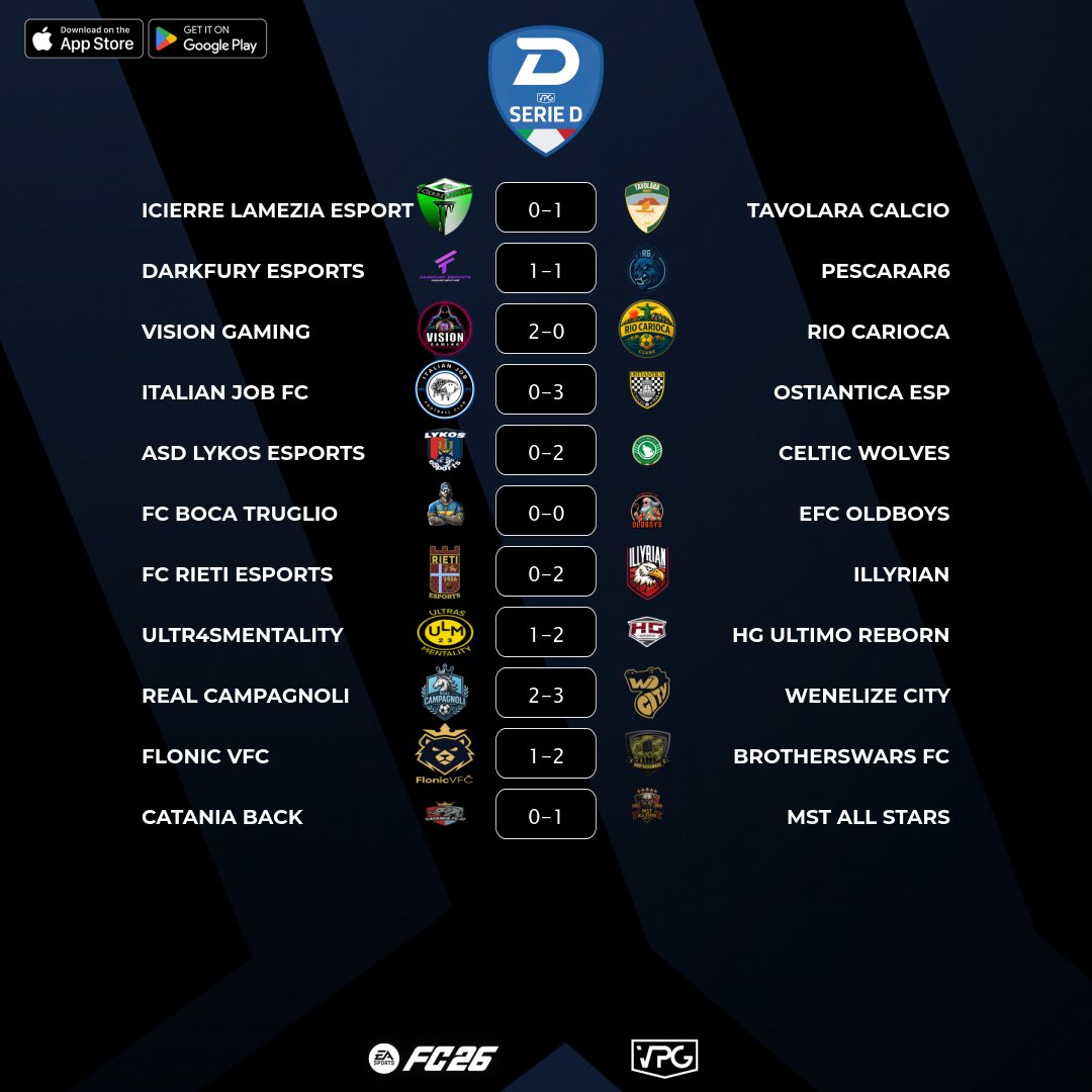 Virtual Pro Gaming Italy 🇮🇹 tweet media