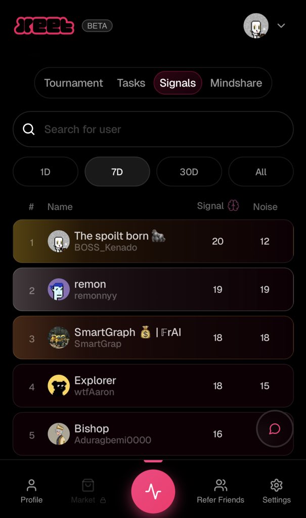 The spoilt born 🦍 tweet media