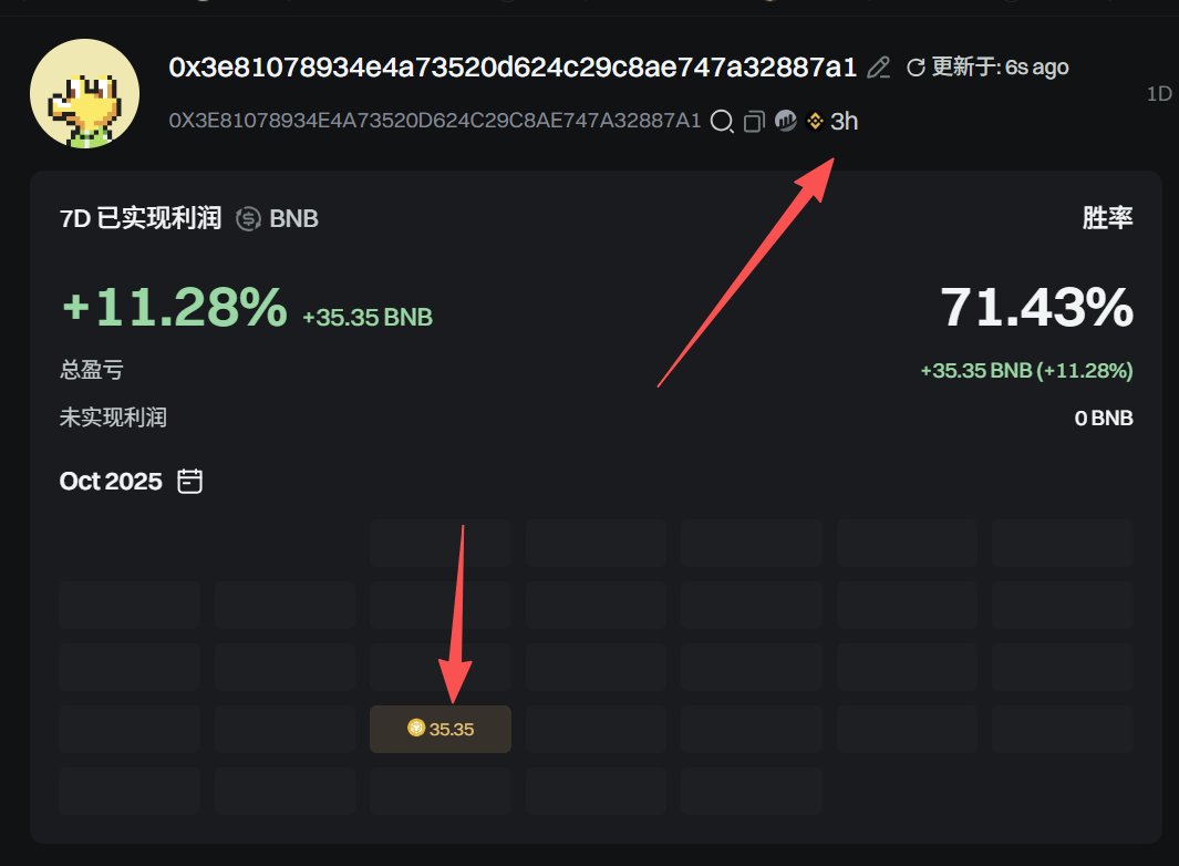 币安专属内盘，能打击一下 科学家嘛👀

这科学家 印钱速度比抢银行还快😂

3小时印了 35.35  $BNB 

注：发文的时候 这个地址被封了，BNB提走了。

<a href="/BinanceWallet/">Binance Wallet</a>  <a href="/cz_binance/">CZ 🔶 BNB</a>  <a href="/heyibinance/">Yi He</a>