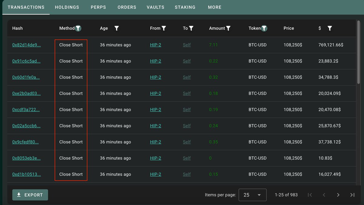 🟠BTC-ARCHIVE: "Un insider rivela: una balena chiude le posizioni short su Bitcoin, possibile rimbalzo in arrivo"